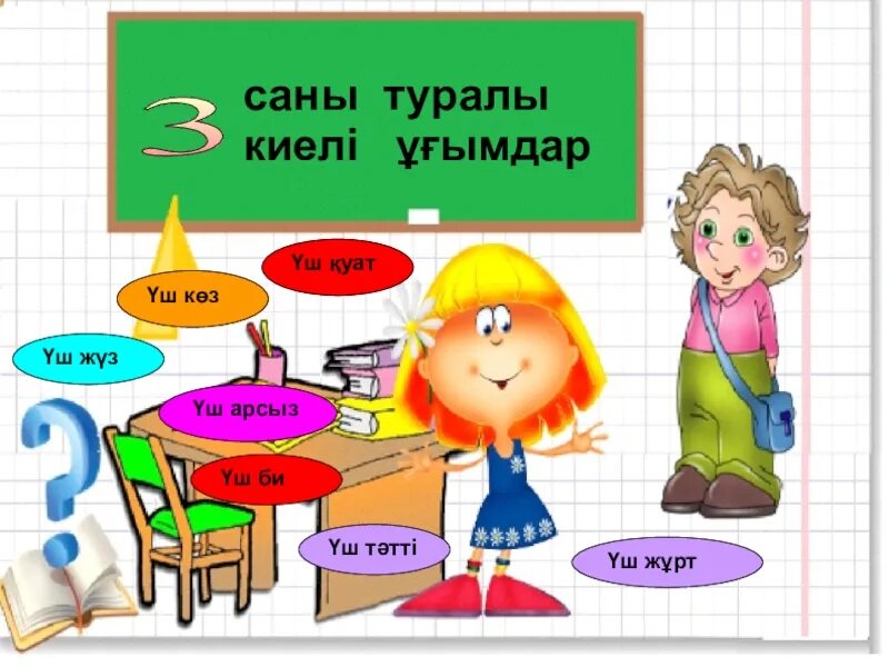 8 саны. Киелі сандар презентация. Сандар сыры презентация. 3 Саны. Жеті саны киелі Сан картинка.