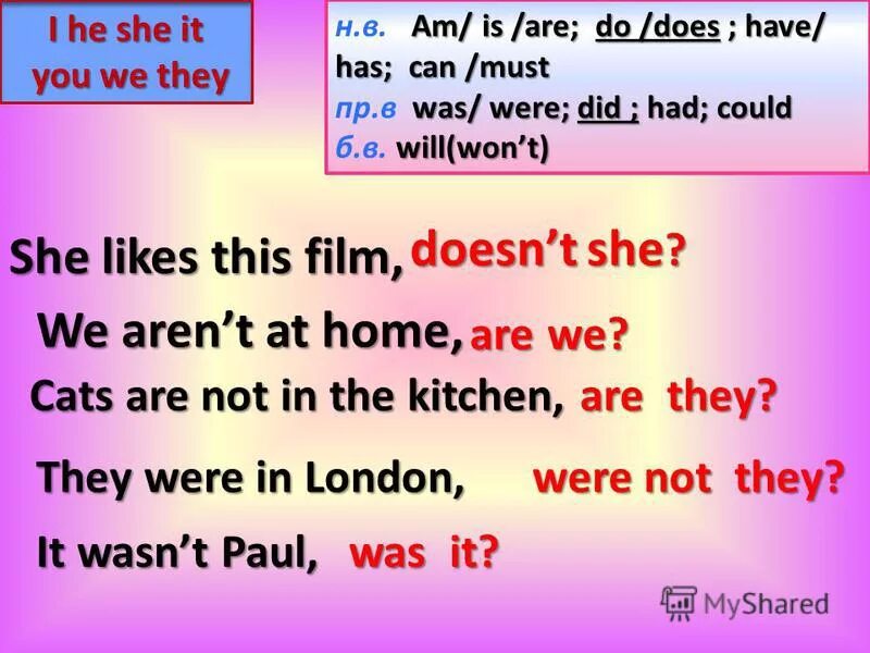 Has to have to правило. Have to в английском. All i have to do is. Does she have или has. All i have to do is.