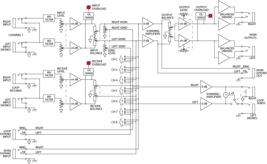 Msb2547d-m схема. Balanced input плата 5 Pin. Тюнер msb102kt разводка. Double balanced Mixer schematic. Outputs send