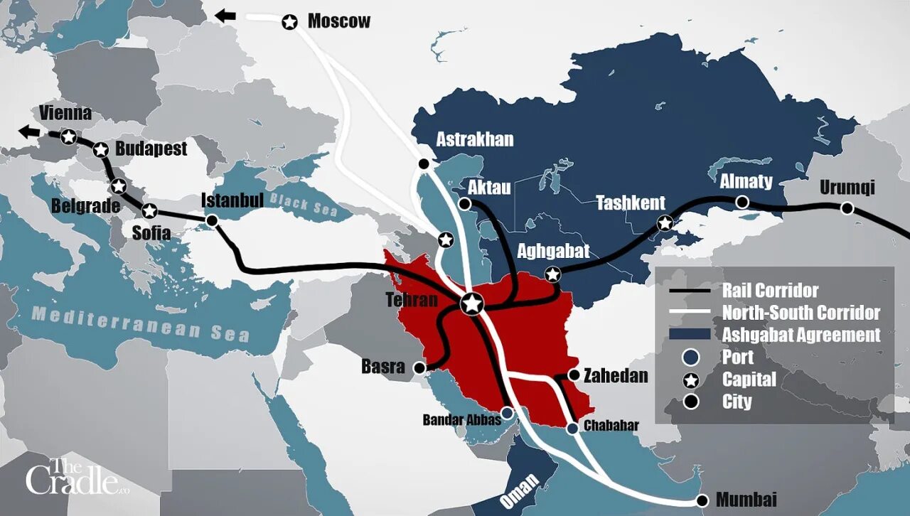 Железная дорога россия иран