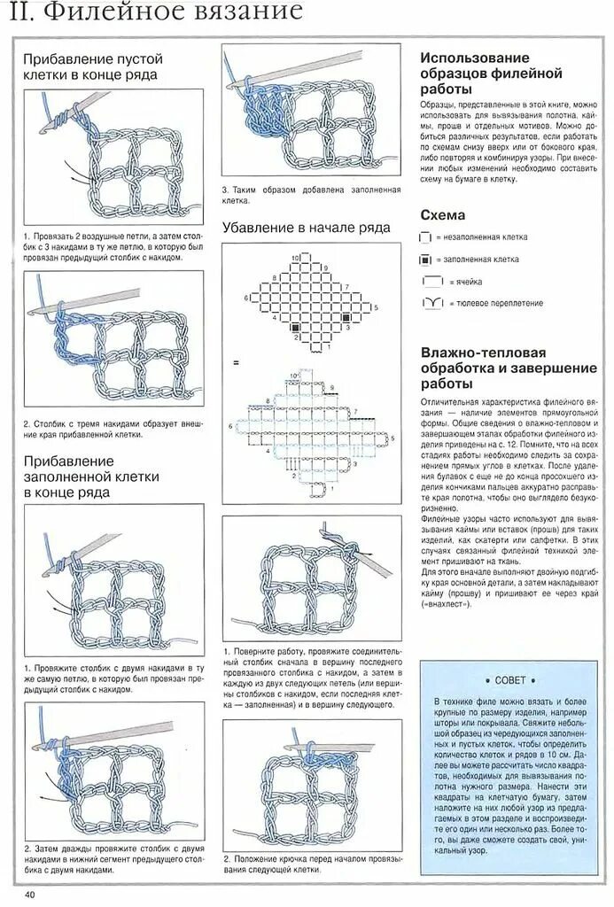 Техника филейного вязания крючком. Филейная вязка крючком схемы для начинающих. Основы филейной вязки крючком. Принцип филейного вязания крючком. Вязание филейной сетки крючком схемы.