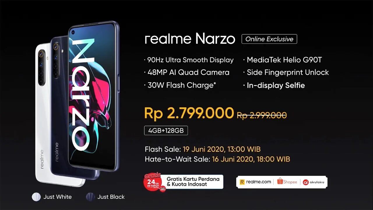Realme gt характеристики. Realme Narzo характеристики. Realme Narzo 30 характеристики. Realme gt 5g характеристики.