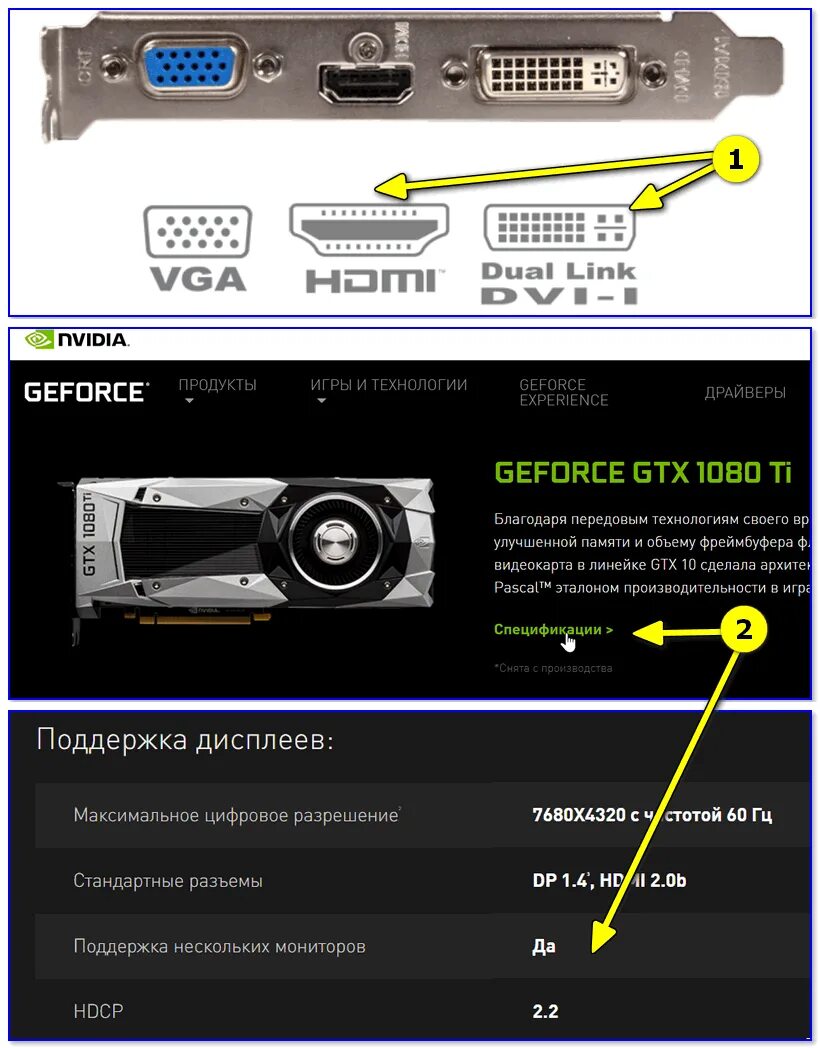 Подключение 2 монитора. Подключить монитор к видеокарте. Подключение двух мониторов. Подключение монитора к компьютеру. Подключить экранами интернет