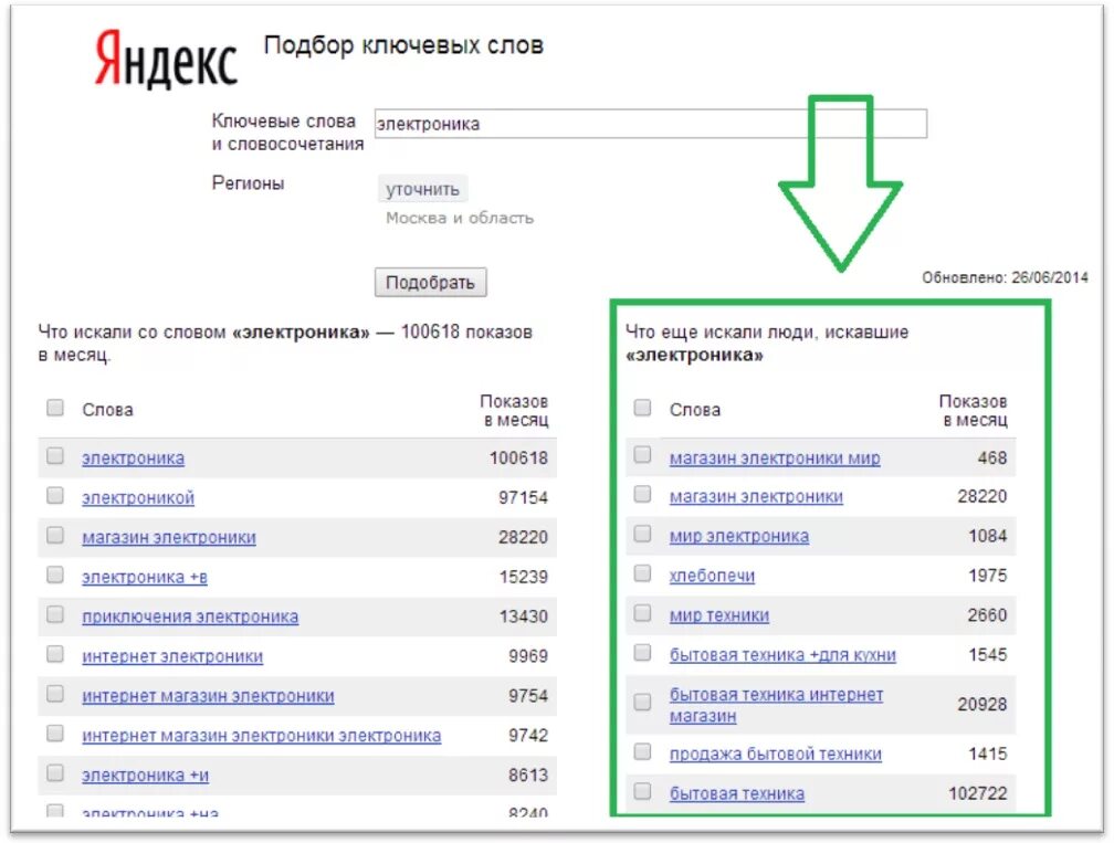 Как выбрать ключевые слова из текста. Ключевые слова для сайта. Подбор ключевых слов. Подобрать ключевые слова для сайта. Подбери ключевые слова.