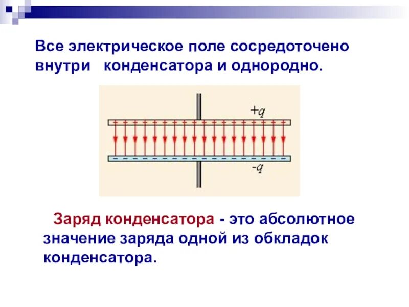 Урок конденсаторы 10 класс. Конденсаторы 8 класс физика презентация. Конденсатор физика 8 класс. Электроемкость конденсаторы физика 10 класс. Плоские конденсаторы 8 класс физика.