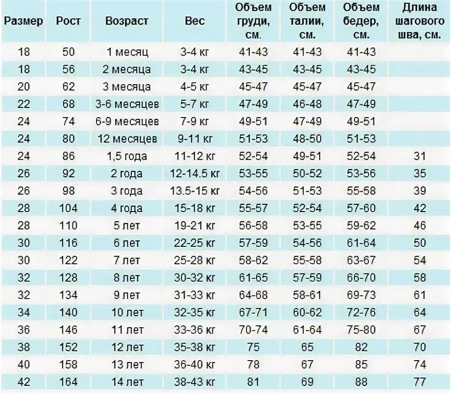 #размернаятаблица 2023 KIDS VAAMP VK