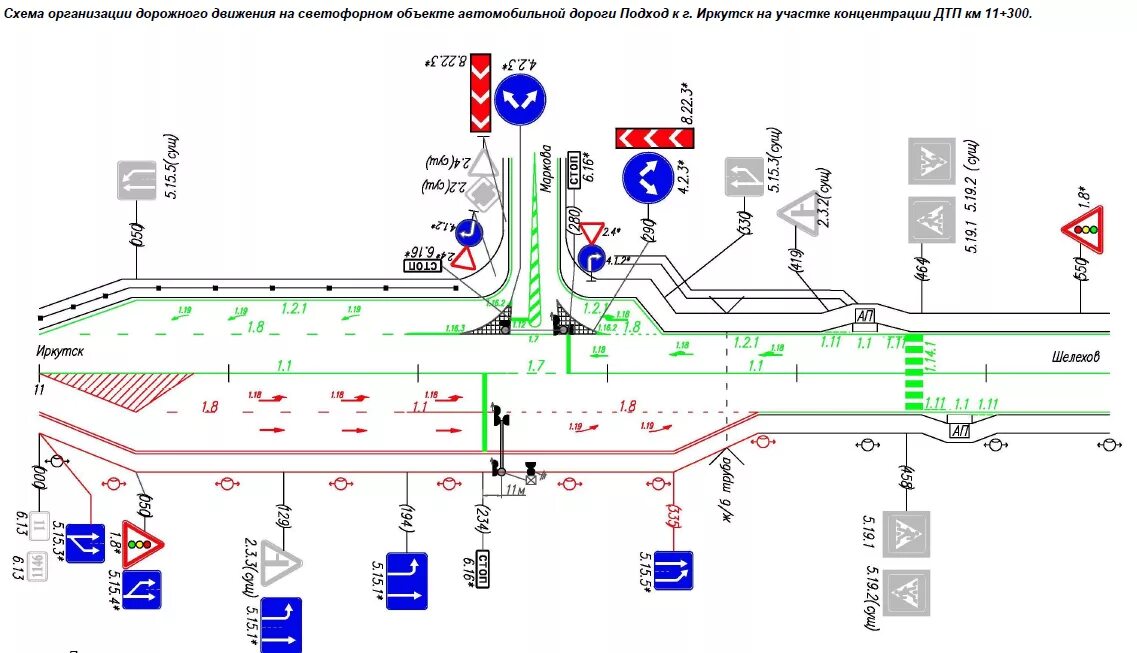 мероприятия организации дорожного движения