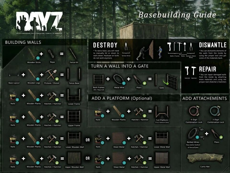 Где найти свечу в dayz. Таблица крафта dayz 1.17. крафт в dayz. крафт веревки в dayz. таблица крафта dayz standalone.