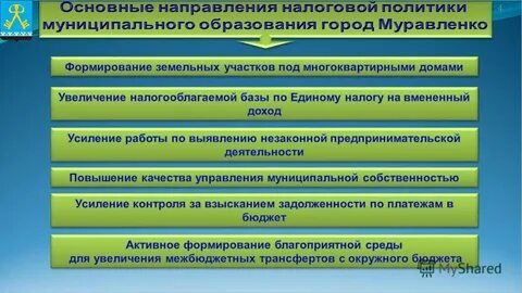 Устав муниципального образования