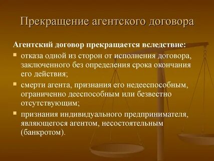 Тема прекращение