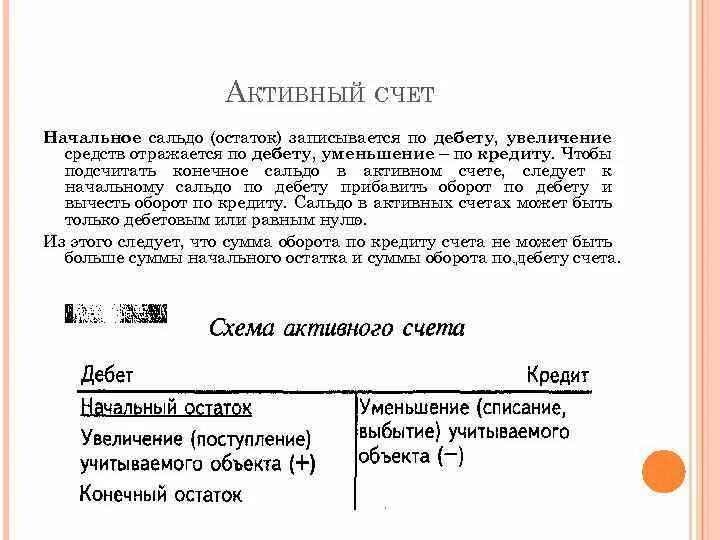 Увеличение активного счета отражается. Увеличение активного счета отражается