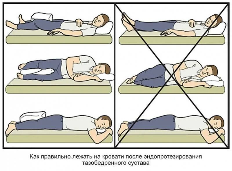 Сколько Времени Лежать После Секса