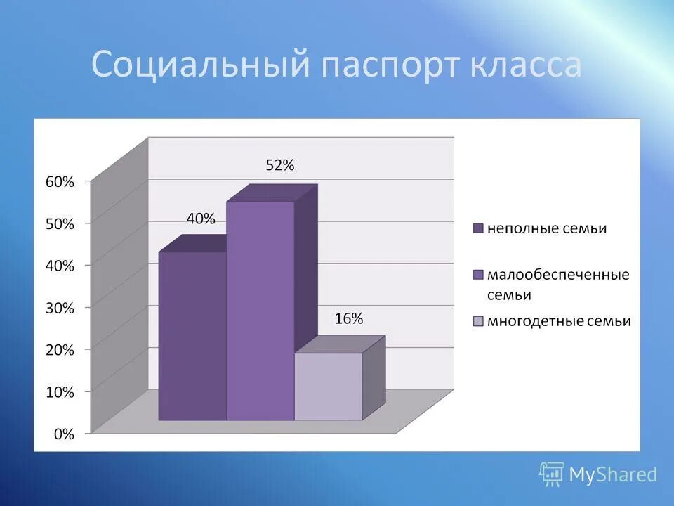 частичный класс