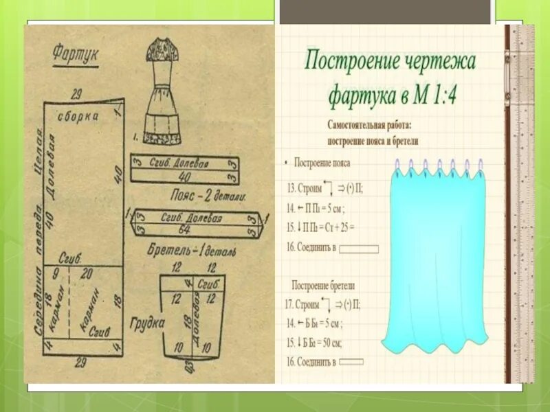 Основа фартука. Чертеж фартука. Построение чертежа фартука. Чертёж фартука 5 класс. Построить чертеж фартука.