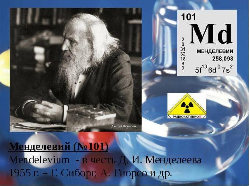 Точка зрения менделеева. Хим элемент менделевий. Таблица Менделеева Mendelevium. Менделевий химический 101. 101 Элемент таблицы Менделеева.