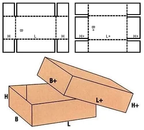 Площадь заготовки для изготовления коробки огэ. Fefco 0427 чертёж. fefco 0471 чертеж. шаблон коробки из гофрокартона. схема гофрокоробки.