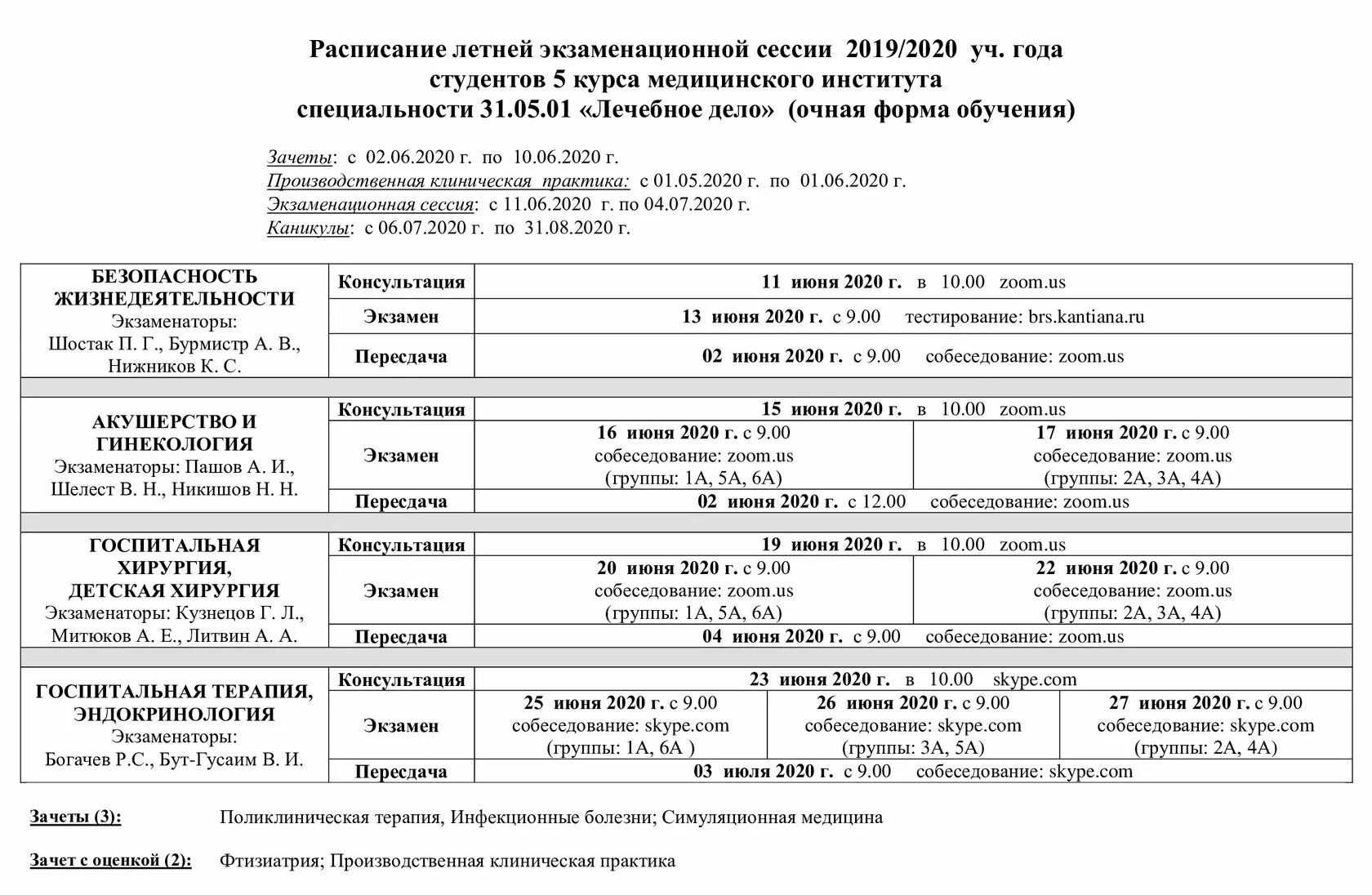 После летней сессии