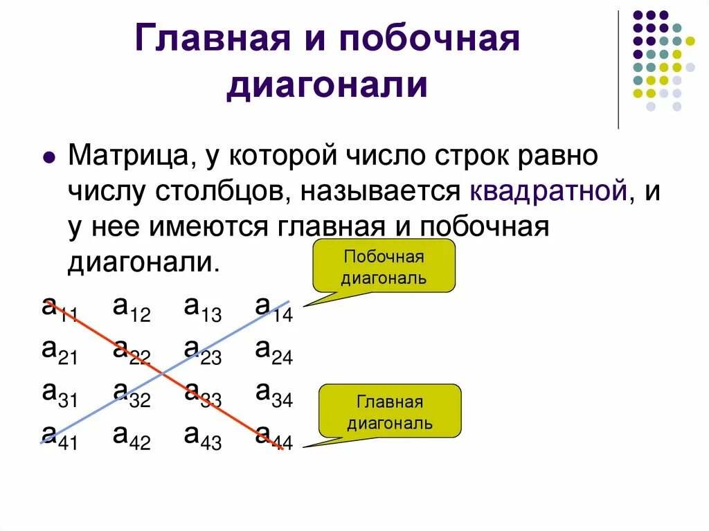 Главная диагональ матрицы равна нулю. Элементы главной и побочной диагонали матрицы. Главная и побочная диагональ матрицы. Как определить главную диагональ матрицы. Pascal побочная диагональ массива.