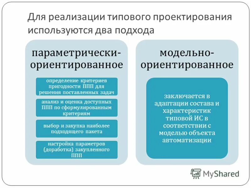 Стандартной реализации