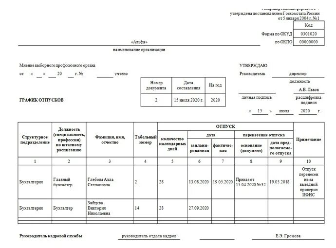 Т7 график отпусков заполненная. Изменение в графике отпусков. Форма т-7 график отпусков 2022. Пример заполнения графика отпусков форма т-7. График отпусков.