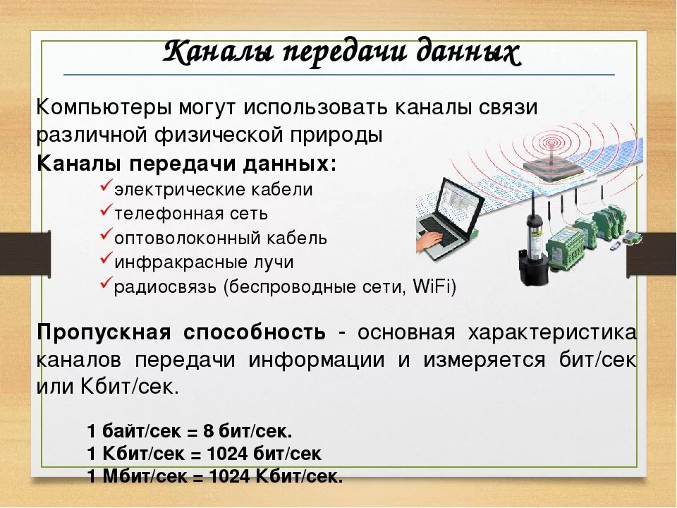 Режимы работы средств связи. Канал передачи данных. Каналы связи для передачи информации. Каналы передачи данных по компьютерным сетям. Способы передачи данных в компьютерных сетях.