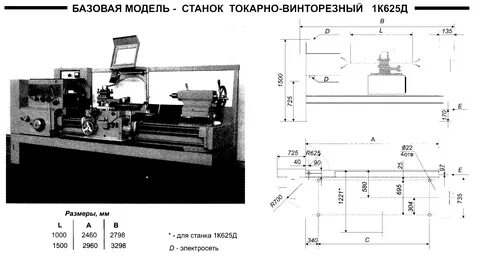 Размеры токарного центра