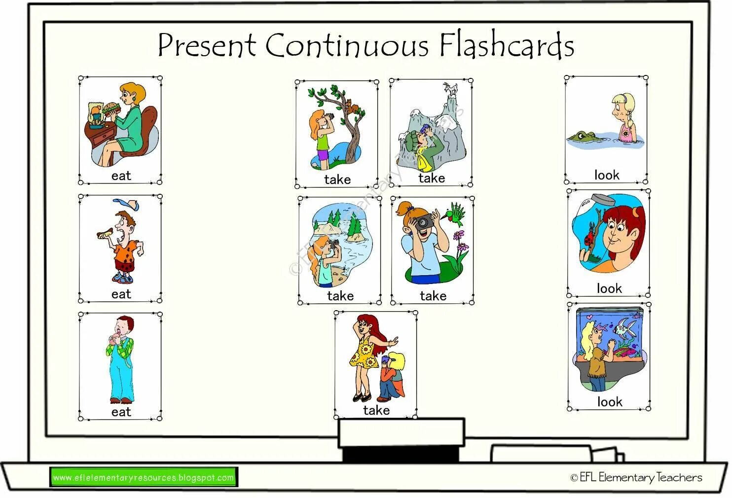 Present continuous they is playing a game. Present continuous для детей. present continuous картинки. past continuous картинки для описания. present continuous описание.