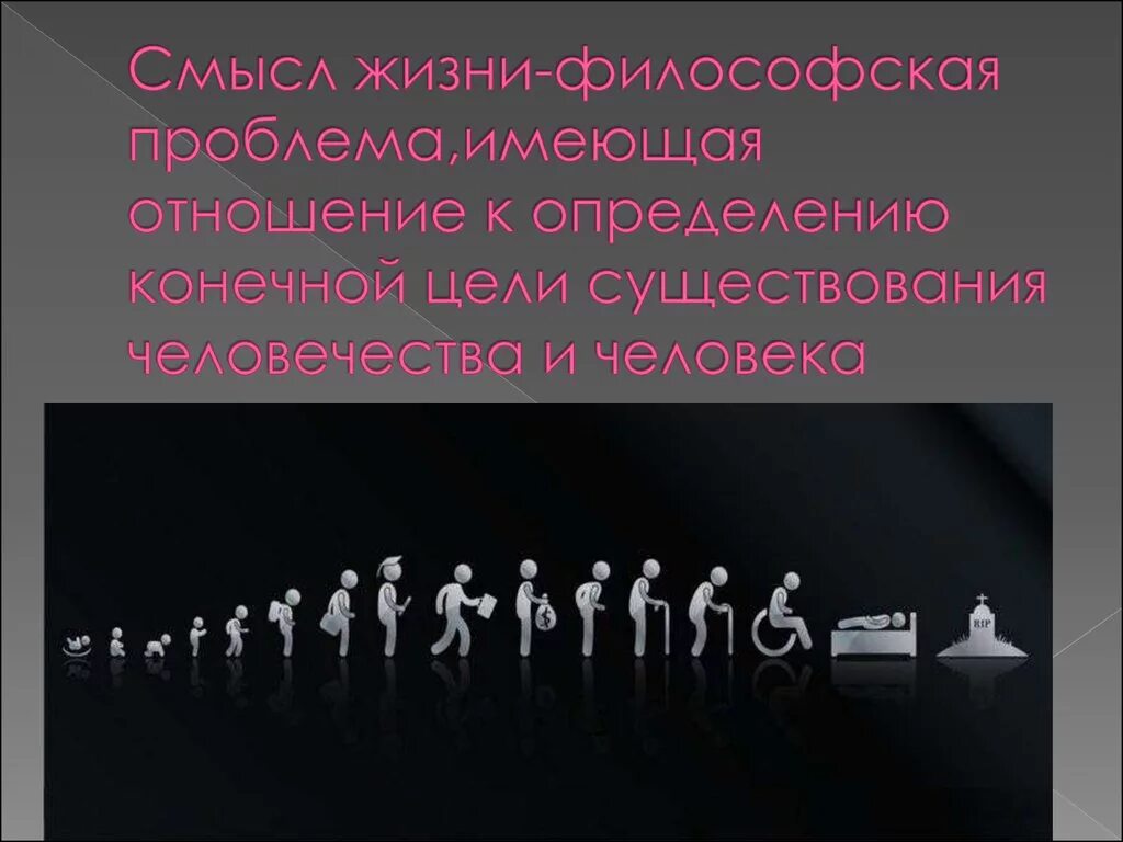 Смысл жизни идеи. Смысл жизни человека. О смысле жизни. В чём смысл жизни человека. Понимание смысла жизни.