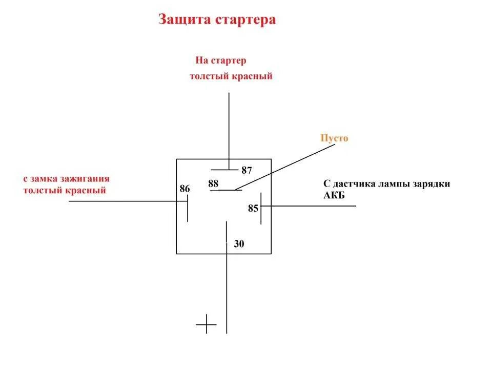 Схема доп реле. Реле автозапуска сигнализации. реле автозапуска сигнализации ваз. подключение автозапуска через реле. схема подключения реле автозапуска.