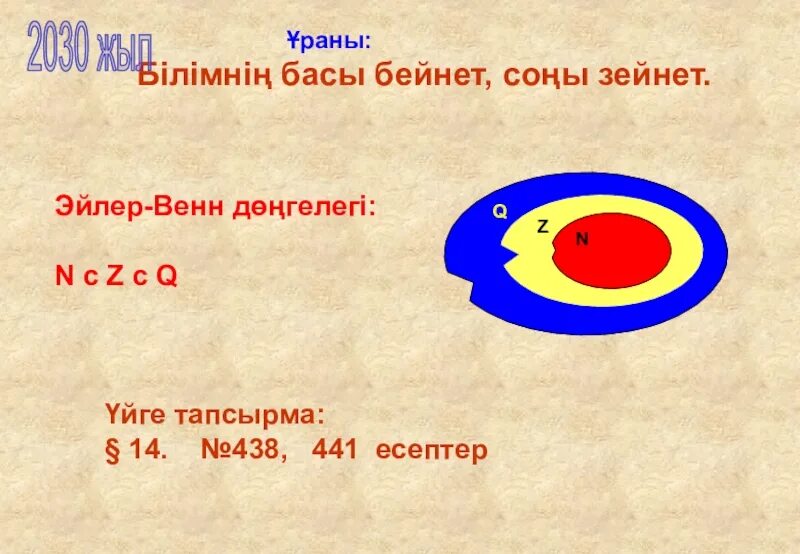 Z c q