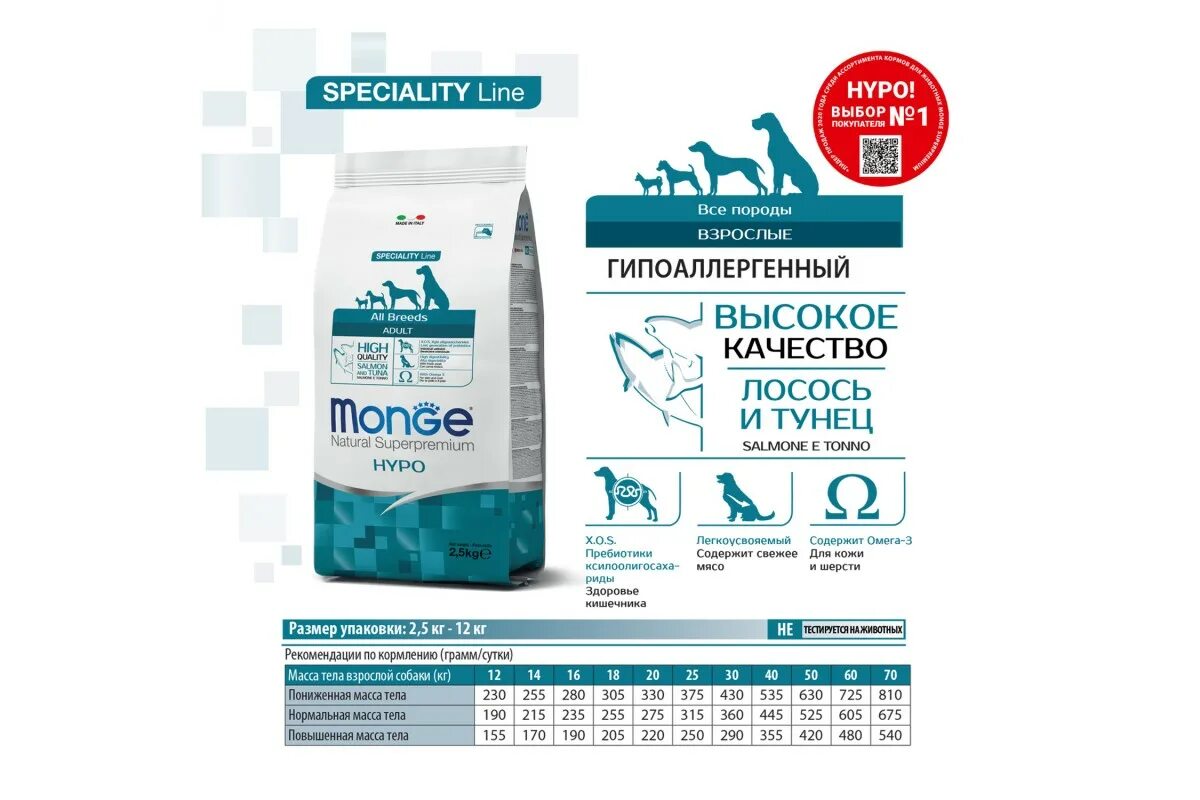 Монже корм для собак гипоаллергенный. Сухой корм для собак Monge Speciality Hypoallergenic, гипоаллергенный, лосось,тунец,. Monge корм для собак гипоаллергенный. Корм Монж гипо для собак. Monge корм для собак 12