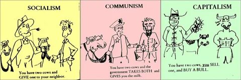 Коммунизм и капитализм