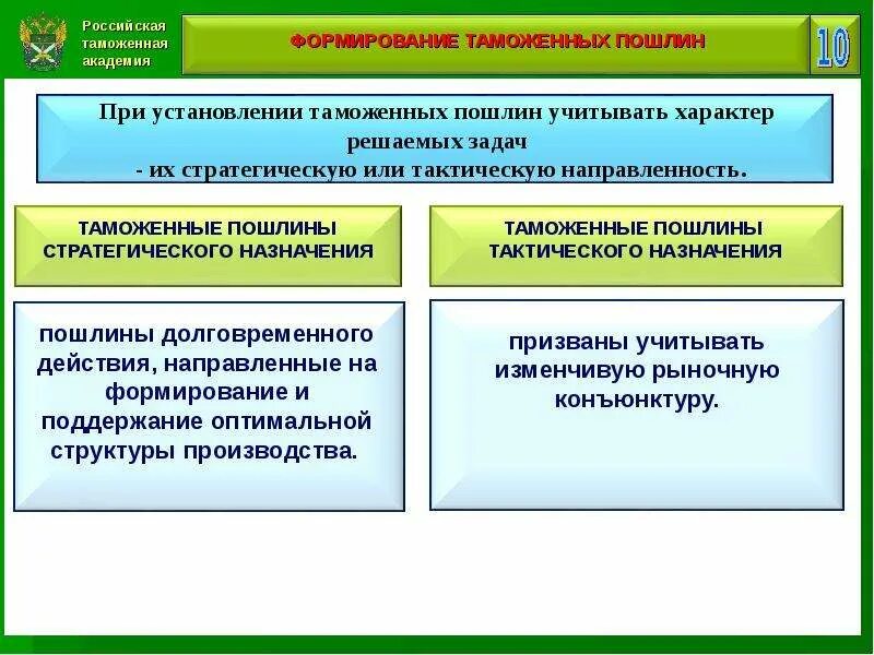 Управление объектами таможенной инфраструктуры