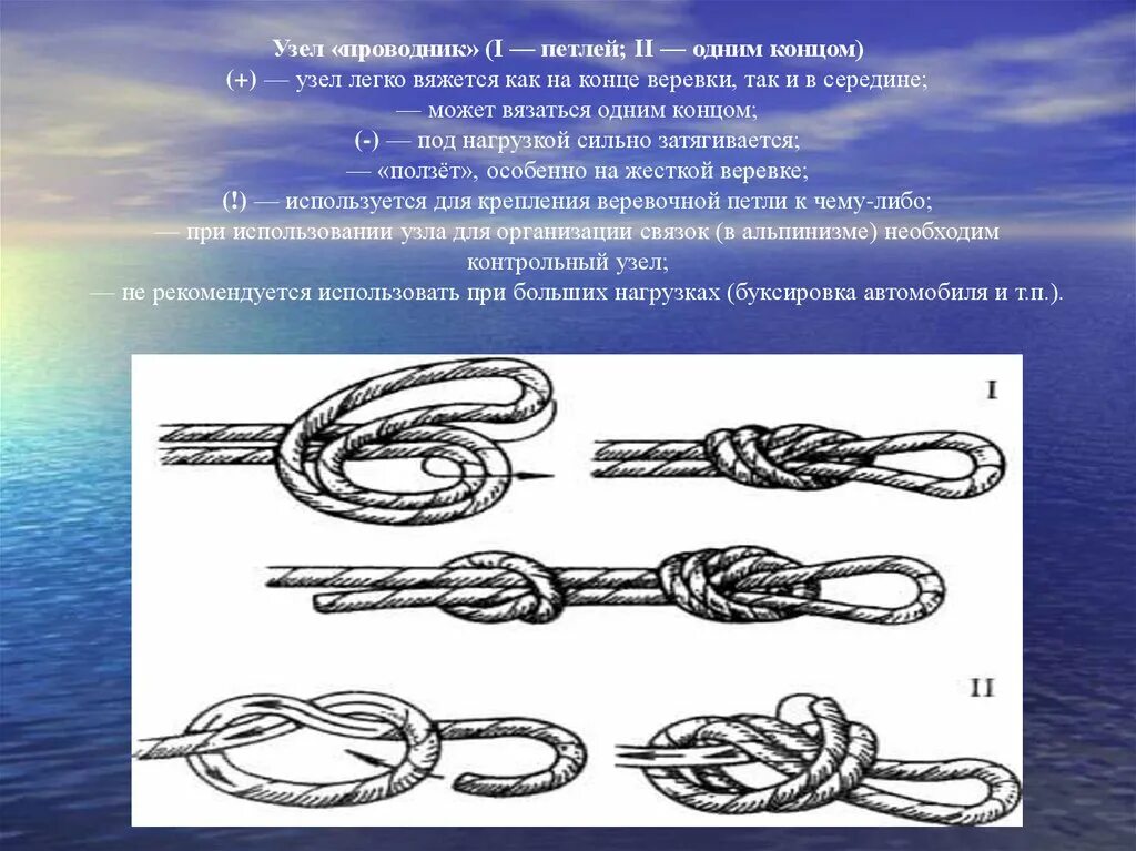 Проводник узел схема. Проводник петлей узел. Как вяжется узел проводник. Узел проводник одним концом. 1 узел можно 1