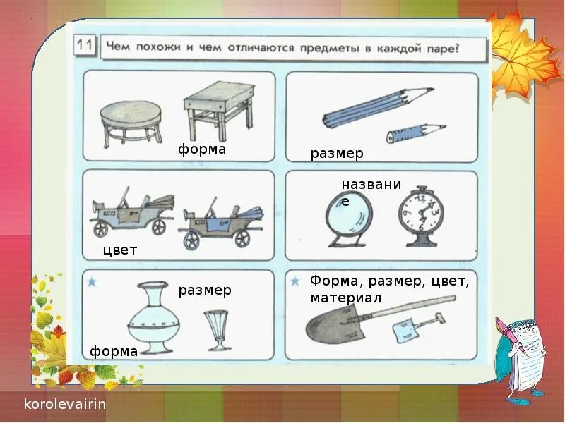 Какие предметы можно описать. Сходства и различия предметов. Чем похожи предметы. Название предметов. Найди предмет по описанию.