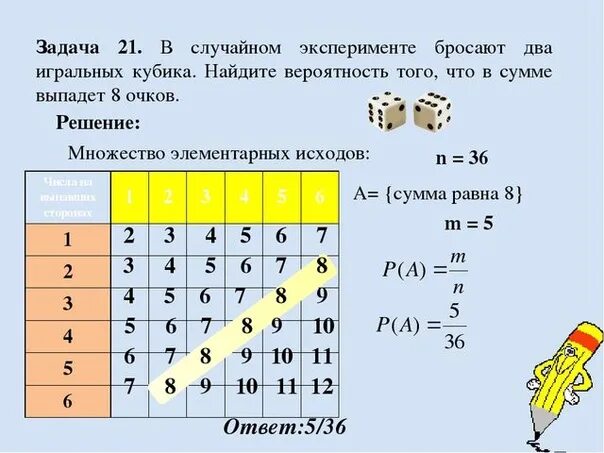 Теория вероятности игральные кости. Вероятность с игральными костями. Теория вероятности с игральными костями. Задачи по вероятности с кубиками.