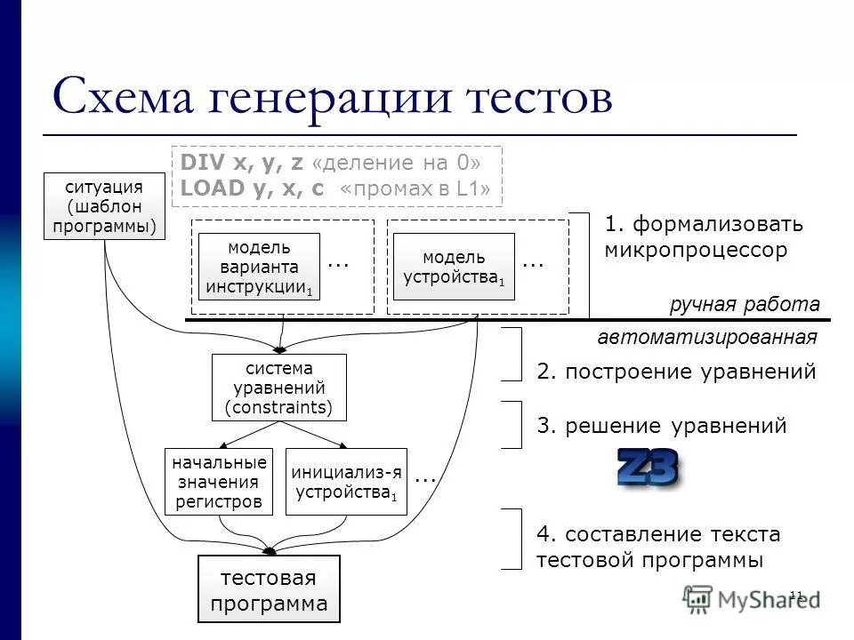 Des схема генерации ключей. Схема генерации. Схема генерации. Lc - автогенератор принципиальная схема. Упрощённая схема генератора на транзисторе.