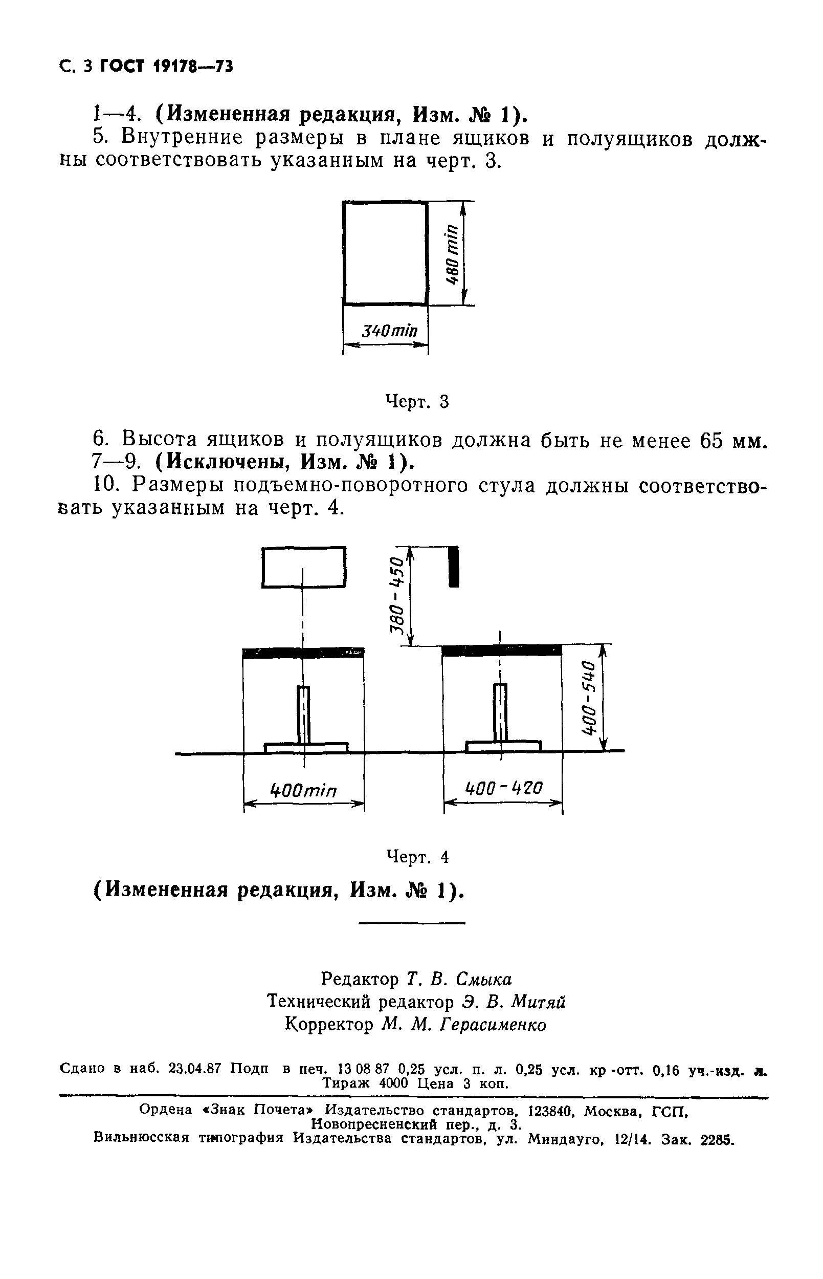 Функциональные Размеры мебели ГОСТ. Стул Размеры ГОСТ. Функциональные Размеры стула. Функциональные Размеры столов ГОСТ.