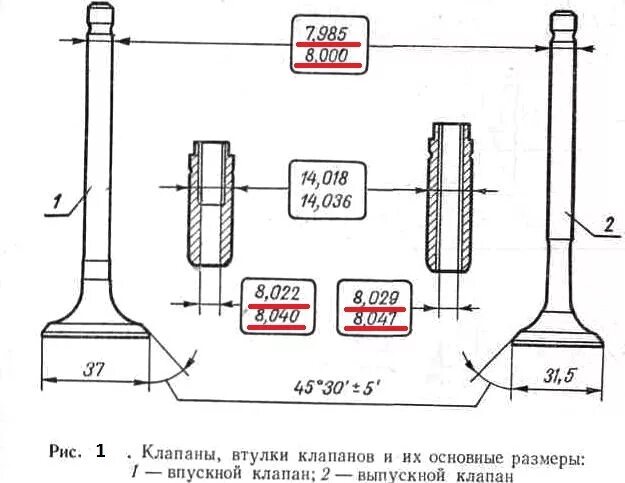 Впускной клапан и выпускной клапан ВАЗ 2109. Диаметр выпускного клапана ВАЗ 2107. Впускные и выпускные клапана ВАЗ 2109. Чертеж седла клапана ВАЗ 2107. Впускной и выпускной клапан отличия