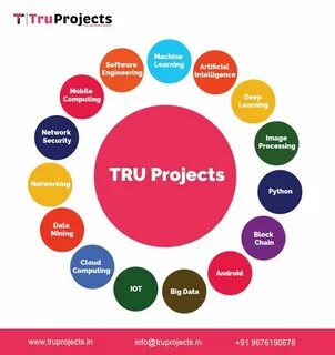 Project tru
