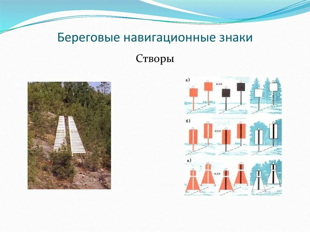 Береговые знаки створные навигационные. Береговой линейный Створный знак. Речной навигационный Створный знак. Щелевые знаки судового хода.