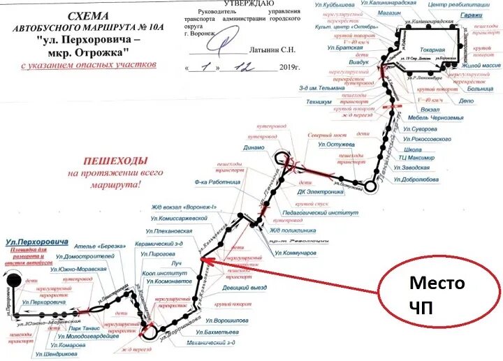 Схема маршрута. Воронеж схема маршрута 52. Схема маршрутов общественного транспорта Воронеж. Схема маршрута 80 Воронеж. Схема маршрута воронеж