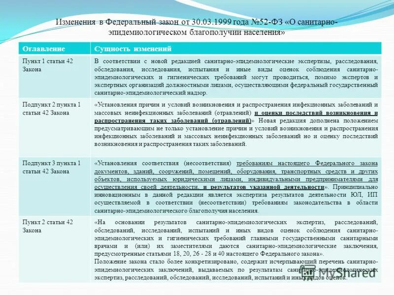 пункт 46 порядка проведения гиа.