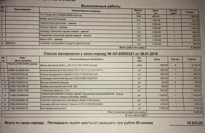 То 8 перечень работ