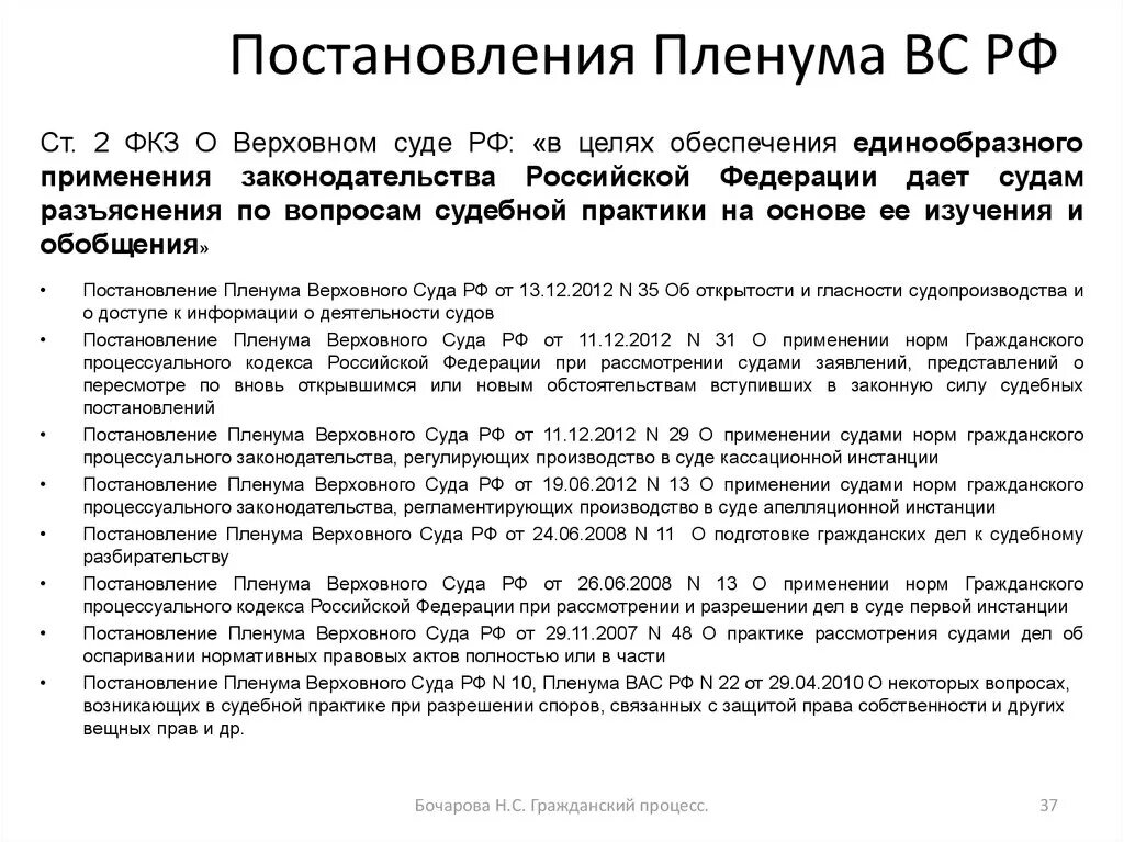 Постановление пленума о судебной 2013. Постановление Верховного суда. Постановление вс РФ. Постановление Пленума Верховного суда. Постановления Пленума Верховного суда РФ являются.