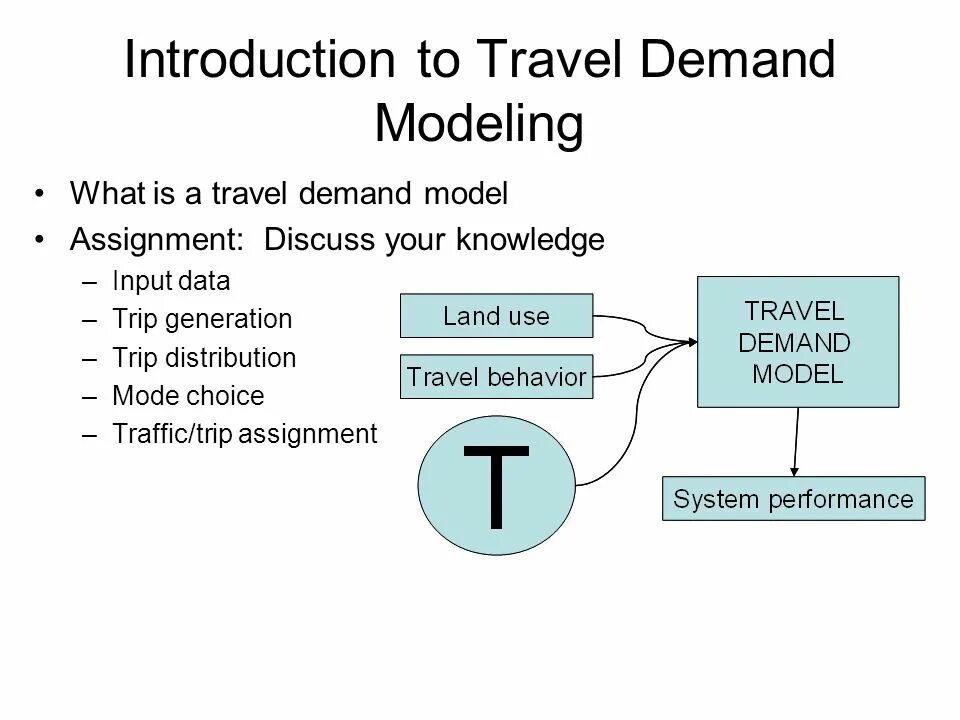 Introduction course. Introduction to the course. introduction to and overview of the course. introduction include. introduction to the www..