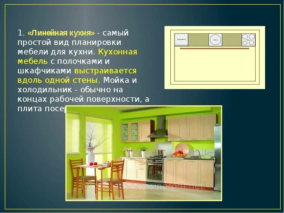 Отправь сообщение кухня