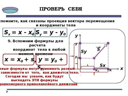 Длина вектора перемещения формула