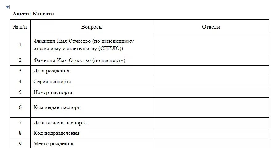 Анкета. Анкета клиента. Вопросы для анкеты. Анкетирование клиентов.