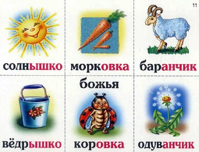 Рифма в картинках для детей. Рифмовала для детей. Рифмовки для дошкольников. Рифма в картинках для детей. Карточки с рифмующимися словами.